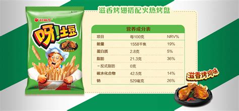 呀土豆哪個(gè)口味最好吃(呀土豆哪個(gè)口味最好吃呢)縮略圖