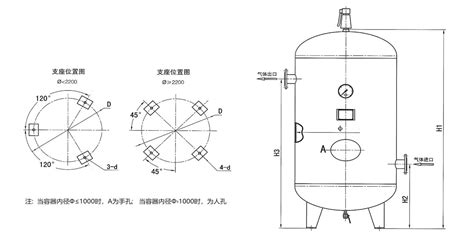 煤氣罐尺寸,煤氣罐尺寸標準多少縮略圖
