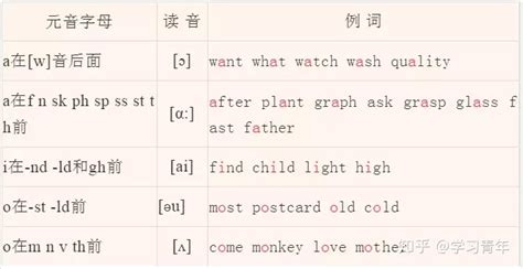 發夾讀音(發夾讀音qia還是jia)縮略圖