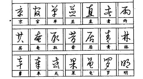 鋼筆字練字方法技巧(鋼筆字練字方法技巧視頻)縮略圖