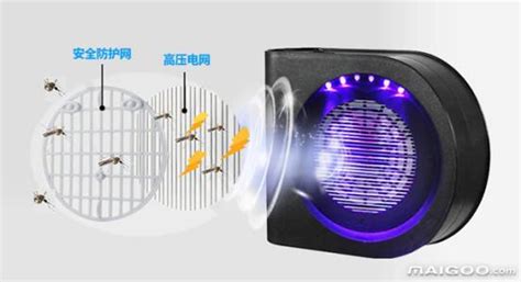滅蚊器怎么用,滅蚊器怎么用視頻縮略圖