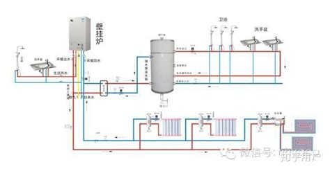 壁掛爐怎么操作使用方法,壁掛爐怎么操作使用方法視頻縮略圖