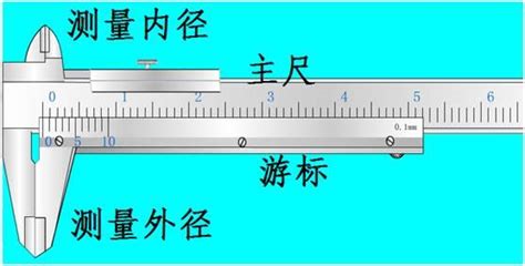 卡尺的認識與使用(卡尺的認識與使用方法)縮略圖