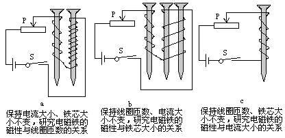 磁鐵發電,磁鐵發電小制作縮略圖