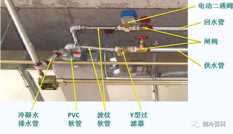 管線機安裝視頻教程,管線機安裝視頻教程動畫縮略圖