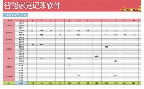 賬本記賬軟件,圈子賬本相似的記賬軟件縮略圖