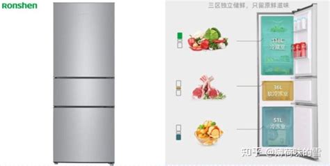 小冰箱推薦租房1-2人用,小冰箱推薦租房1-2人用耗電多少縮略圖