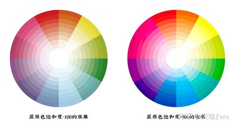 寶藍(lán)色怎么調(diào)出來(寶藍(lán)色怎么調(diào)出來 顏料)縮略圖