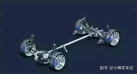 傳動軸抖動的原因及解決方法,貨車傳動軸抖動的原因及解決方法縮略圖