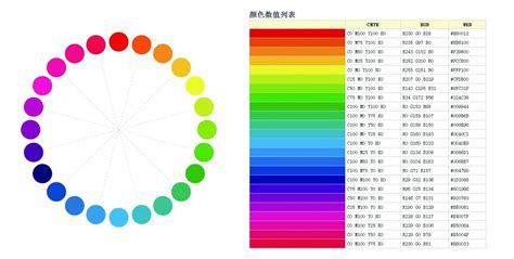 熒光綠是什么顏色,熒光綠是什么顏色的圖片縮略圖