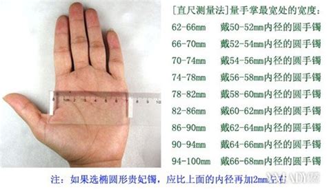 手鐲圈口尺寸對照表(手鐲圈口尺寸對照表 測量法)縮略圖