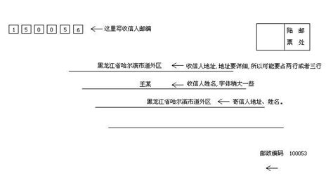 信封格式(信封格式封面怎么寫)縮略圖