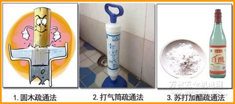 瓶蓋掉進(jìn)下水道堵塞疏通方法(瓶蓋掉進(jìn)下水道堵塞疏通方法圖解)縮略圖