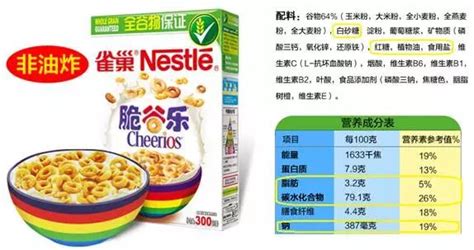 麥片熱量高嗎 適合減肥吃嗎,牛奶麥片熱量高嗎 適合減肥吃嗎縮略圖