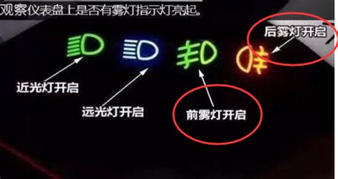 霧燈標志,霧燈標志圖片縮略圖