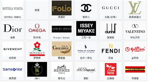 卡包品牌排行榜(卡包品牌排行榜前十名有哪些)縮略圖