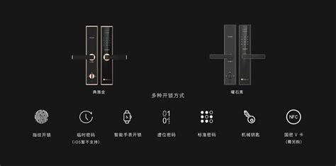 密碼鎖忘記密碼怎么開(密碼鎖忘記密碼怎么開鎖視頻教程)縮略圖
