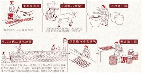 太妃糖的制作全過程(太妃糖的制作方法)縮略圖