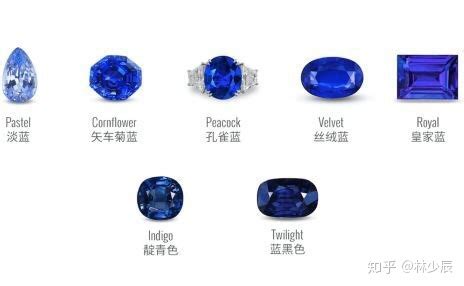 寶石藍配什么色好看(寶石藍配什么色好看圖片)縮略圖