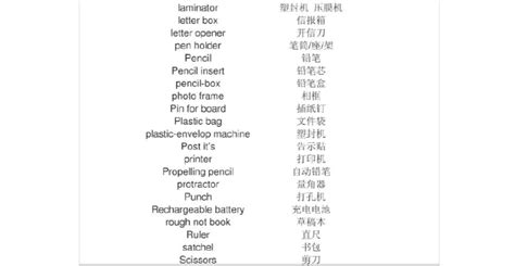 英語字典怎么用,英語字典怎么用視頻縮略圖