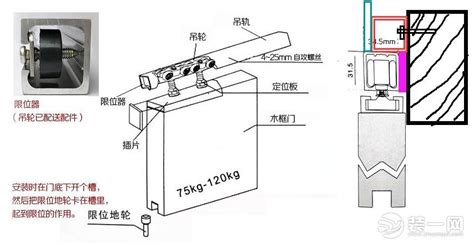 推拉門滑輪安裝視頻(推拉門滑輪安裝視頻教程)縮略圖