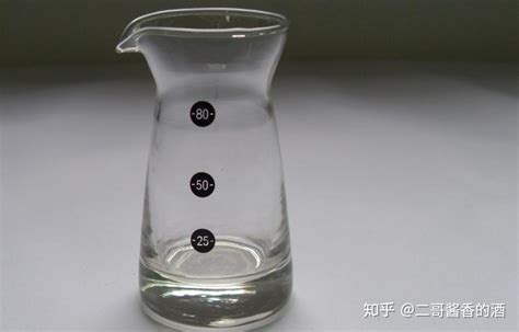 分酒器多少錢一瓶,分酒器價格縮略圖