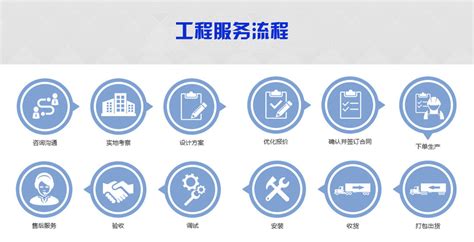 三菱電機空調售后電話,三菱電機空調售后服務電話縮略圖