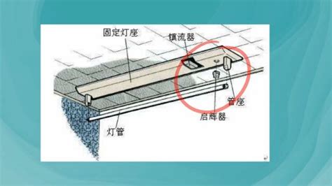 日光燈管怎么換(日光燈管怎么換視頻)縮略圖