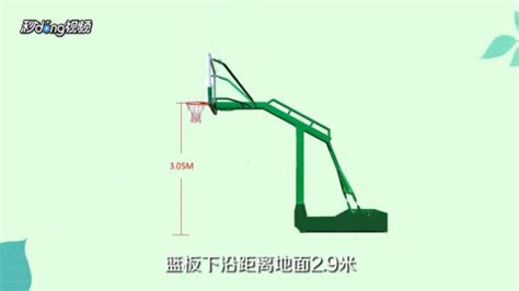 籃板高度是多少,正規籃板高度是多少縮略圖