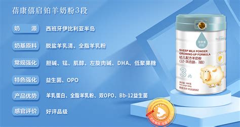 蓓康僖啟鉑羊奶粉事件(蓓康僖時(shí)時(shí)高兒童羊奶粉)縮略圖