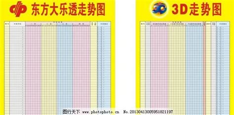 彩寶網(wǎng)3d試機(jī)號(hào)(彩寶網(wǎng)3d試機(jī)號(hào)和開(kāi)獎(jiǎng)號(hào))縮略圖