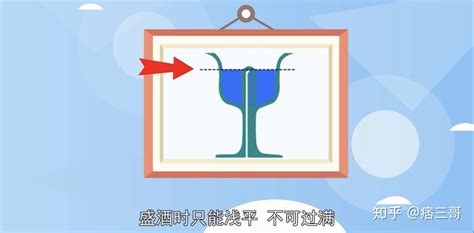 公道杯原理圖解,九龍公道杯原理圖解縮略圖