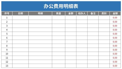 辦公用品有哪些明細及價格,辦公用品清單大全及價格縮略圖