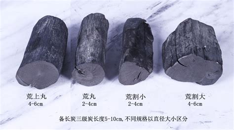 備長炭,備長炭內膽是什么材質縮略圖