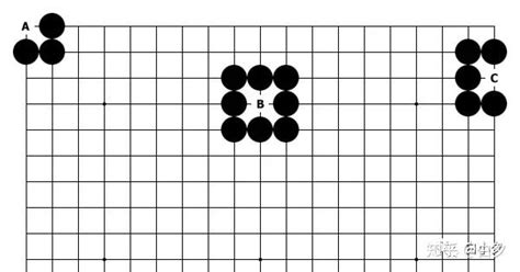 圍棋棋盤有幾個交叉點(圍棋棋盤有幾個交叉點怎么算)縮略圖