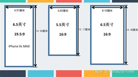 六寸手機(六寸手機推薦)縮略圖