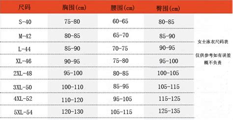 泳衣的尺碼怎么選,泳衣的尺碼怎么選最好縮略圖