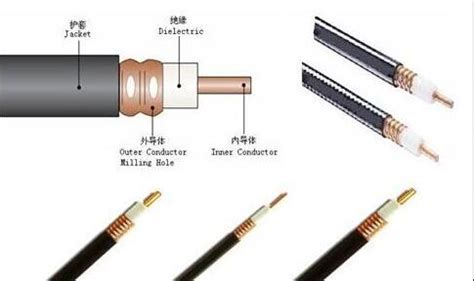 同軸電纜接頭,同軸電纜接頭制作縮略圖