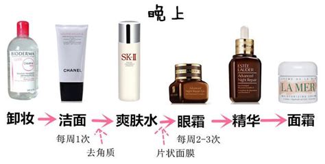 粉底液的正確用法步驟(粉底液的正確用法步驟 隔離霜)縮略圖