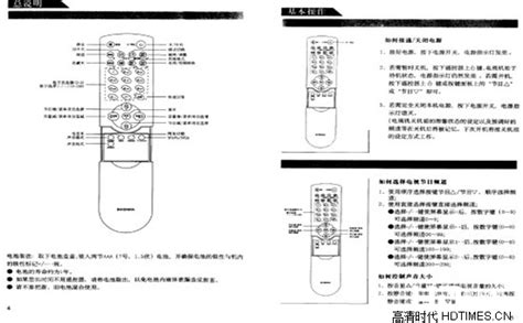 遙控器說明書圖解,遙控器說明書圖解教程縮略圖