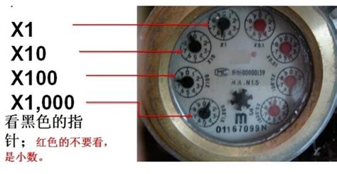 水表怎么看噸數(shù)(水表怎么看噸數(shù)圖片)縮略圖