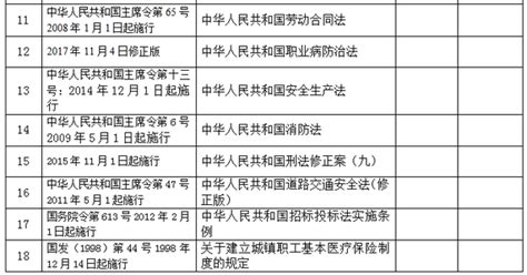 結(jié)算單的法律效力(結(jié)算單的法律效力有哪些)縮略圖