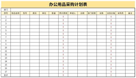 辦公用品采購平臺,辦公用品采購平臺有哪些縮略圖