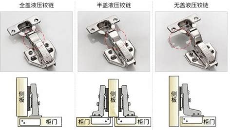 鉸鏈合頁怎么安裝(鉸鏈合頁怎么安裝視頻)縮略圖