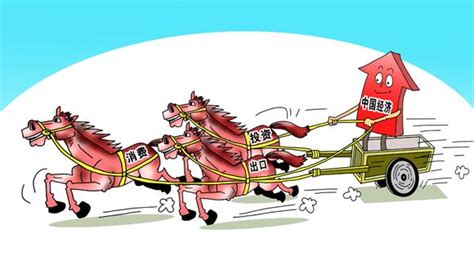 三駕馬車指的是哪三個經濟,中國三駕馬車是哪三個行業縮略圖