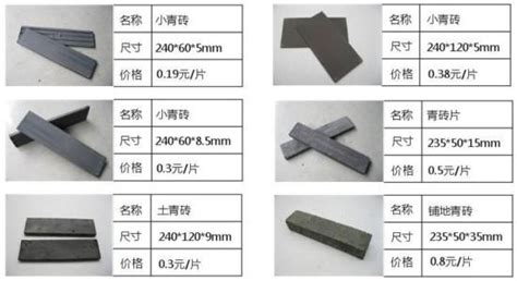 青磚尺寸規(guī)格,青磚尺寸規(guī)格及價(jià)格縮略圖