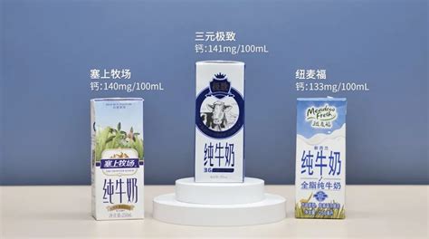 牛奶的拼音,牛奶的拼音怎么拼寫縮略圖