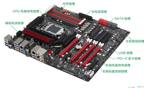 電腦主板圖(電腦主板圖片詳解)縮略圖