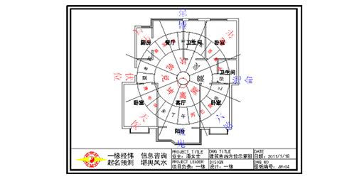 灶臺朝向哪個方位最好風水學圖片(灶臺朝向哪個方位最好)縮略圖