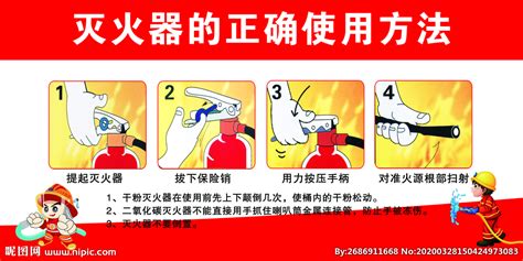 滅火器的正確使用方法(滅火器的正確使用方法四步)縮略圖